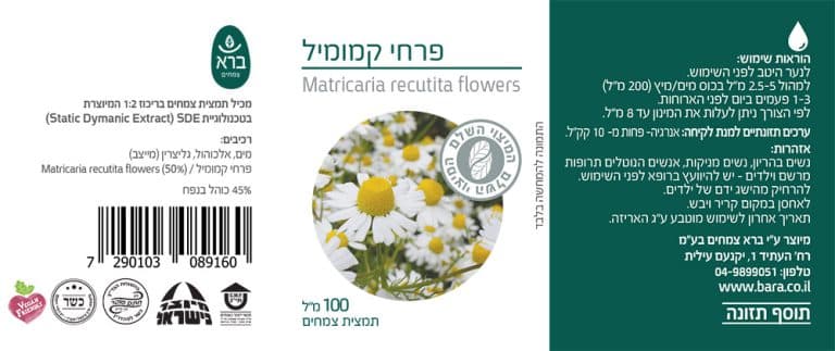תמונת מוצר 2